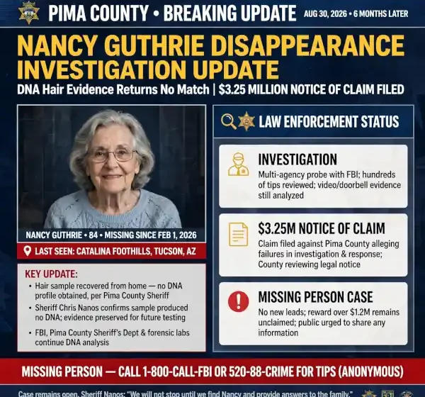 PIMA County
