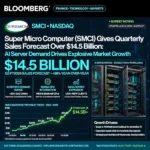 SMCI STOCK ALERT US
