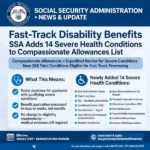 SSA HEALTH USA NEWS