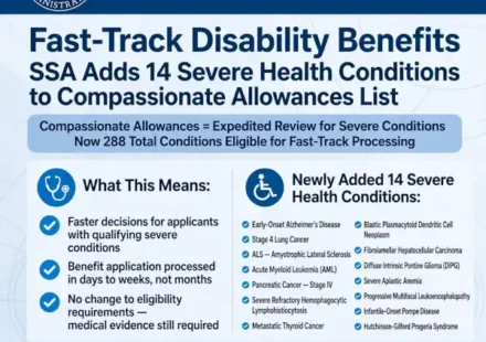 SSA HEALTH USA NEWS