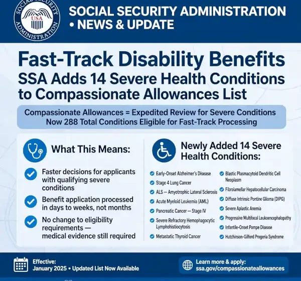 SSA HEALTH USA NEWS