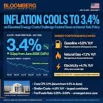 USA CPI inflation news august 2026